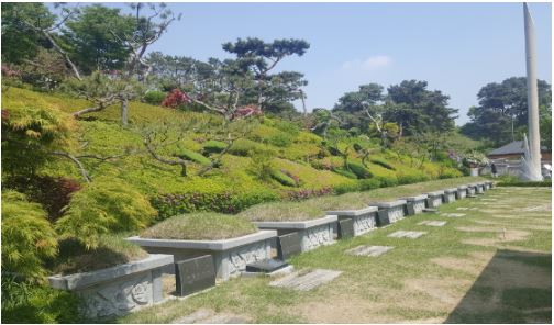 죽산 순교 성지